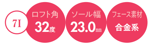 アイアン25本をガチ試打！アマが選んだ「トップ3」は？1番選ばれたのはあのブランド…!? | ワッグルONLINE