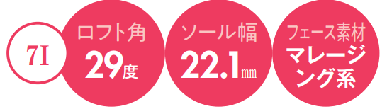 アイアン25本をガチ試打！アマが選んだ「トップ3」は？1番選ばれたのはあのブランド…!? | ワッグルONLINE