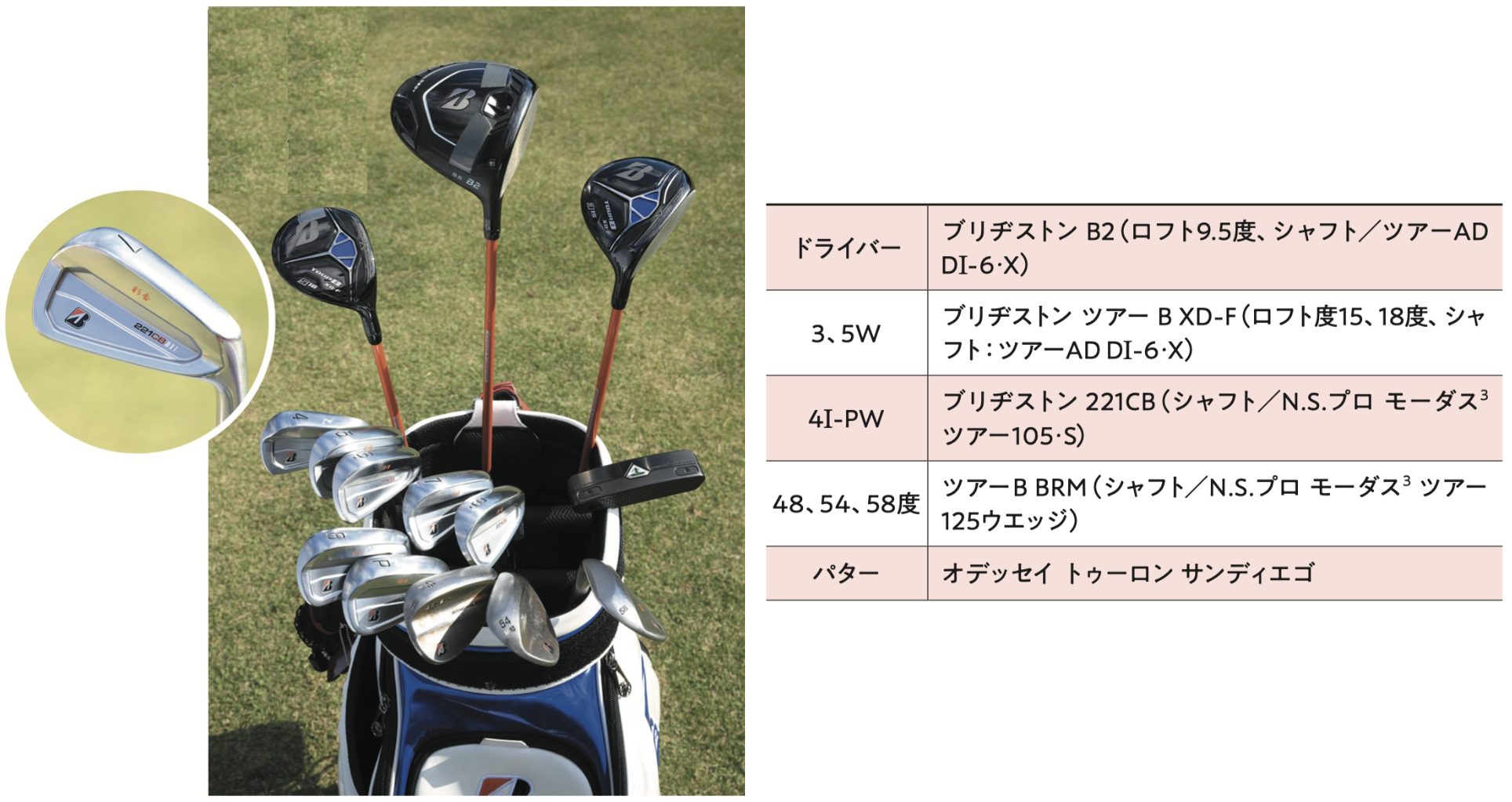 ニッポンシャフト　モーダス105 R  48° 52° 58°